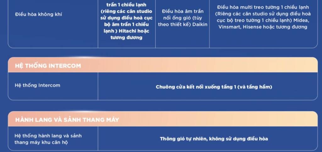 image-can-ho-the-opus-one-thiet-ke-sang-trong-view-song-sai-gon-97