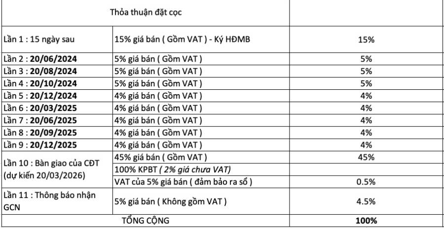 image-can-ho-the-tropical-beverly-solari-khong-gian-song-xanh-mat-11