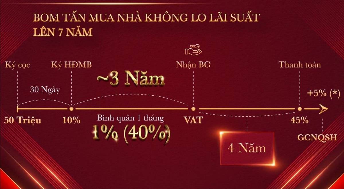 image-glory-heights-can-ho-hien-dai-gan-trung-tam-nhieu-tien-ich-13