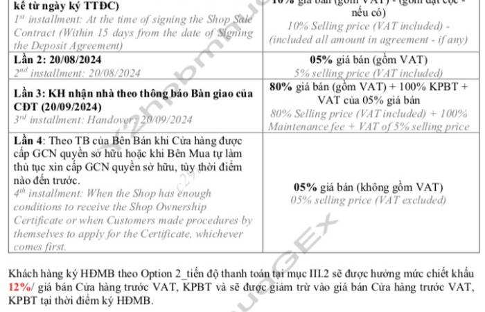 image-shophouse-the-oasis-beverly-solari-khong-gian-kinh-doanh-song-dang-cap-31