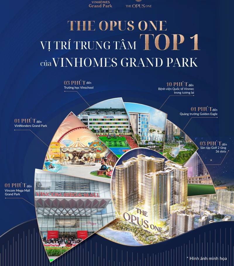 image-the-opus-one-danh-gia-chi-tiet-vi-tri-thiet-ke-can-ho-01