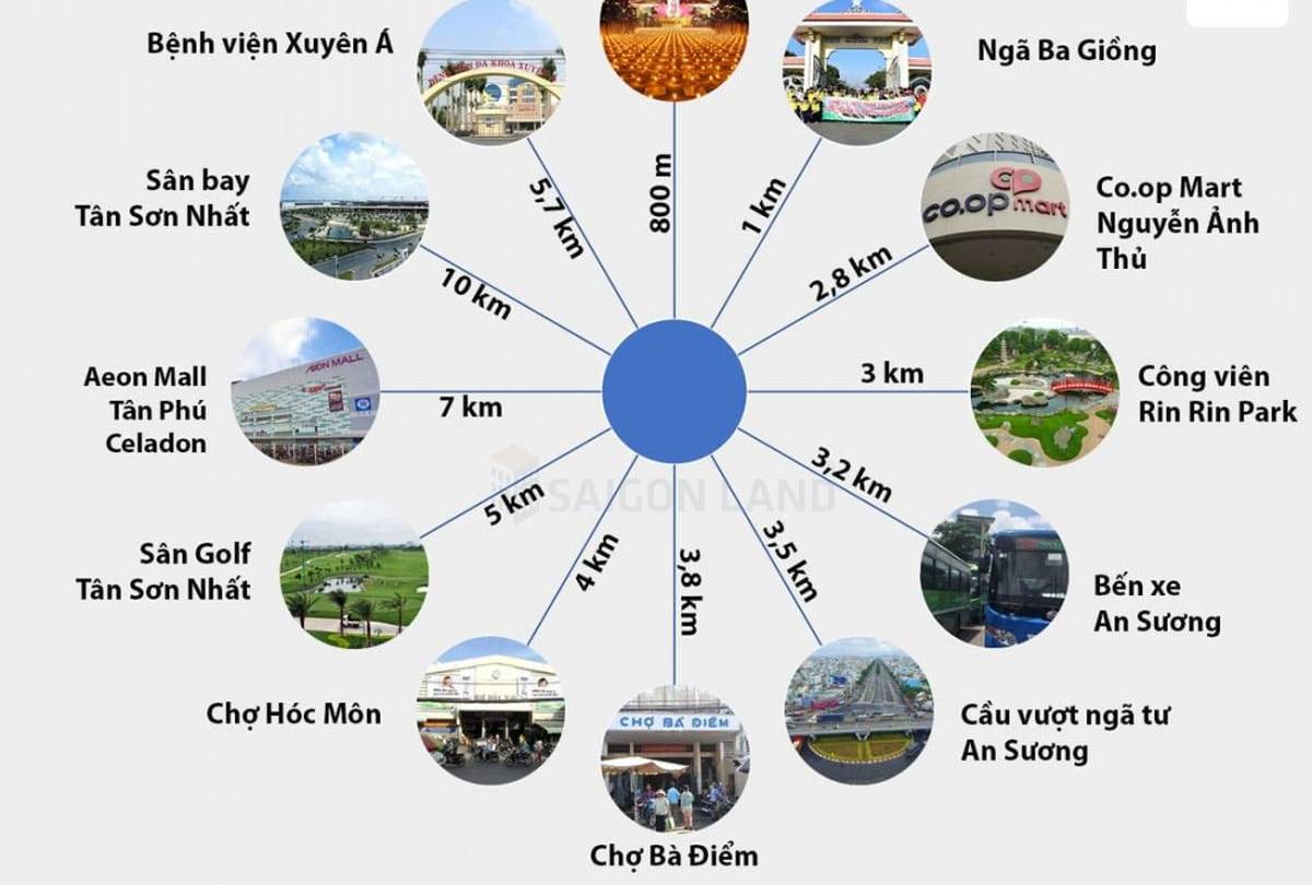 image-vinhomes-hoc-mon-vi-tri-dac-dia-uu-diem-vuot-troi-so-voi-cac-du-an-lan-can-1-0